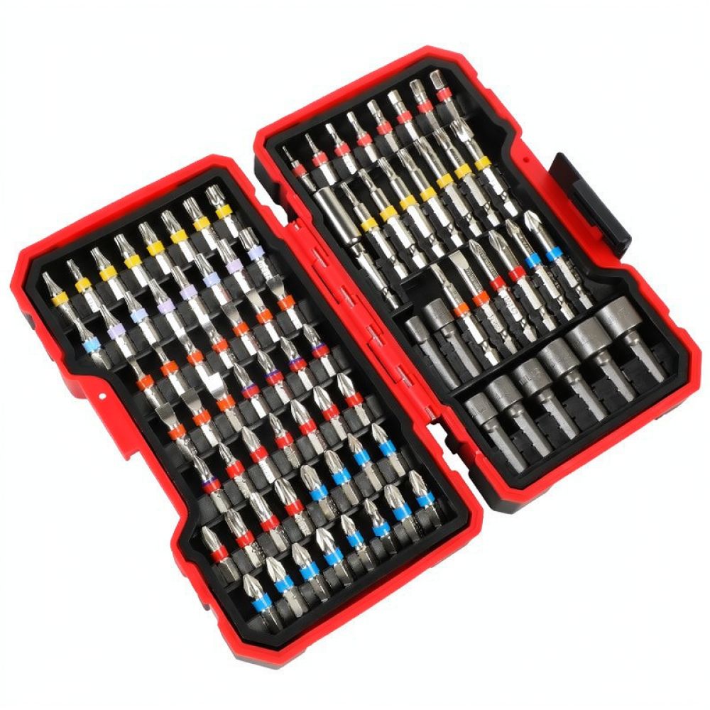 Evde Kullanılan Elektrikli Ale - Power Tools In Electrical incelemesi ve fiyatı