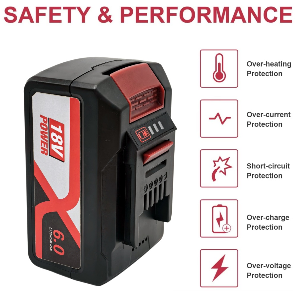%100 Yeni 18V PXC1830 6.0Ah EI - Power Xchange Tools incelemesi ve fiyatı